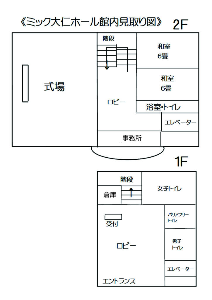 ミック大仁ホール見取り図